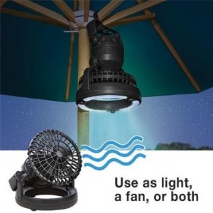 Think Tank LED Light & Ceiling Fan Combo 40% Off