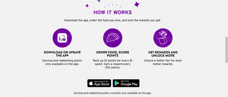 Taco Bell Coupons Promotions Specials August 2021