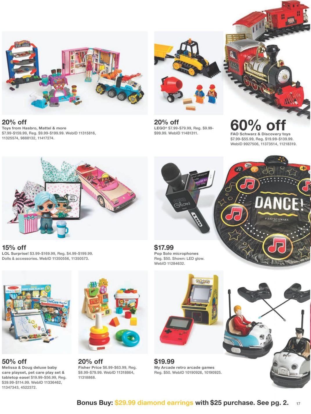 Macys Coupons, Promotions, Specials November 2020