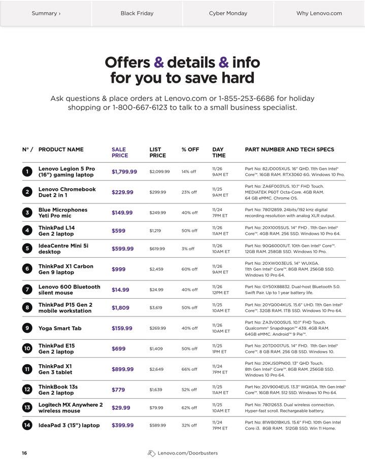 Lenovo Black Friday 2021 Ad