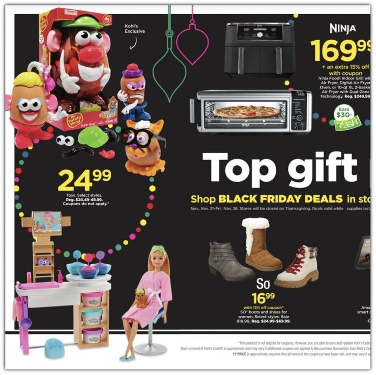 Kohls Black Friday 2021 Ad Scans BuyVia