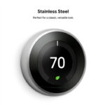 Smart Home, Tools and More Sale - Extra 20% off