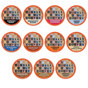 Double Donut Donut Variety Pack Coffee Recyclable K-Cups 80 Count