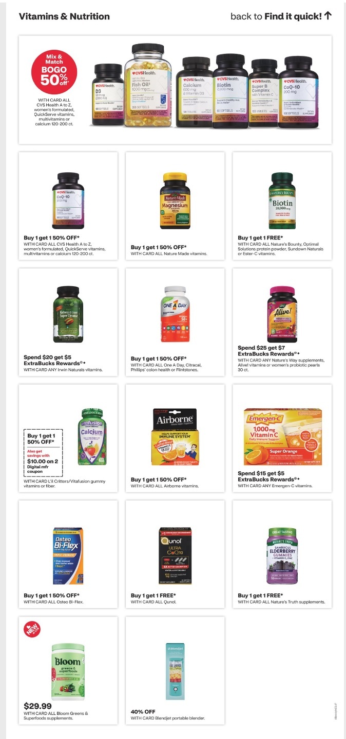 CVS Black Friday 2024 Ad