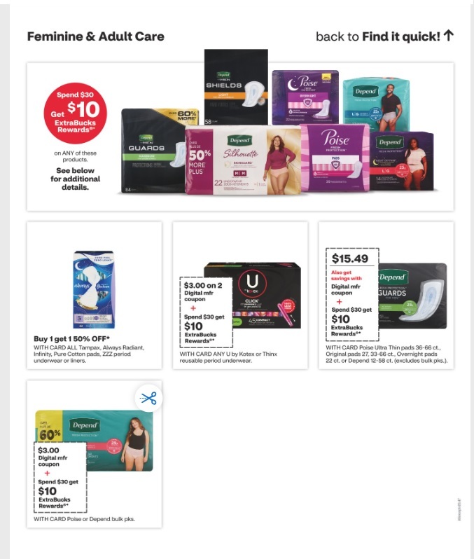 CVS Black Friday 2024 Ad