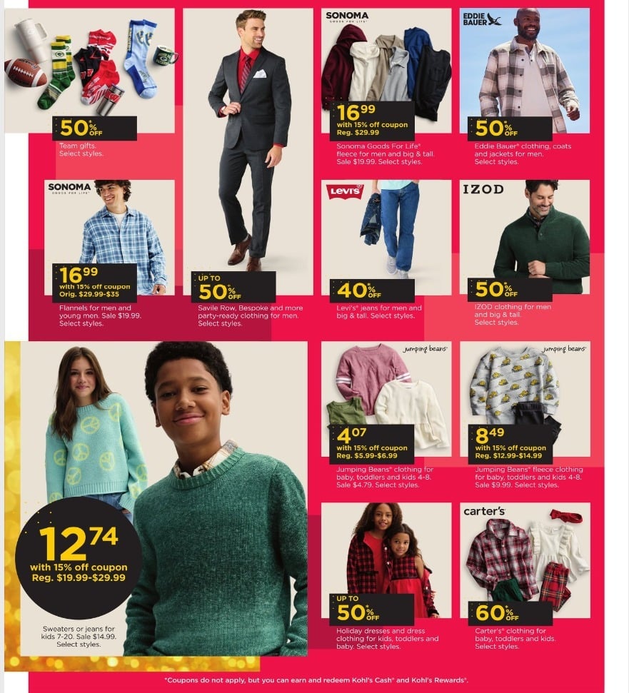 Kohls Early Black Friday Ad 2024
