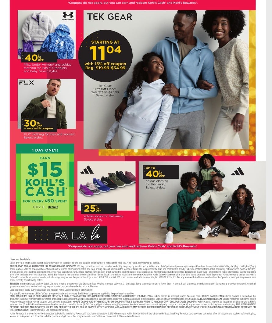 Kohls Early Black Friday Ad 2024