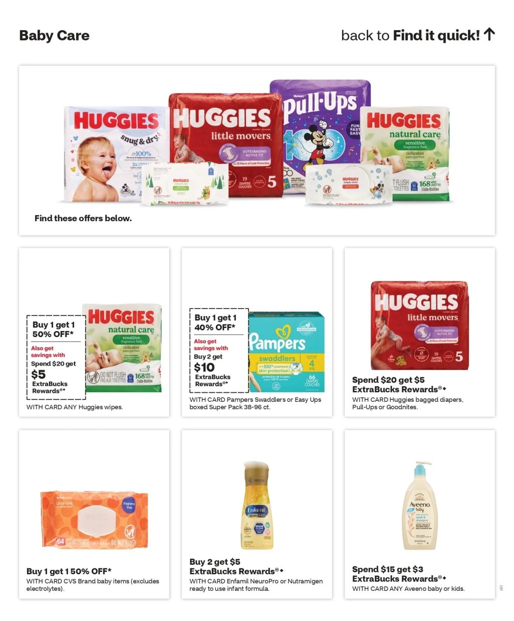 CVS Black Friday 2025 Ad