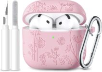 Lerobo for Airpods 4 Case Sale