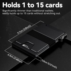 furid Smart Card Wallet for Men Slim