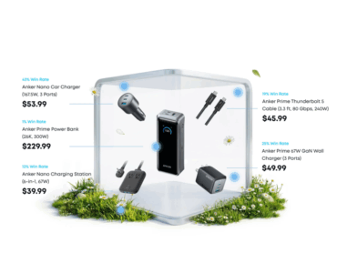 Anker Blind Boxes