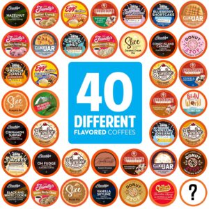 Two Rivers Mega Coffee K-Cup 40 Count